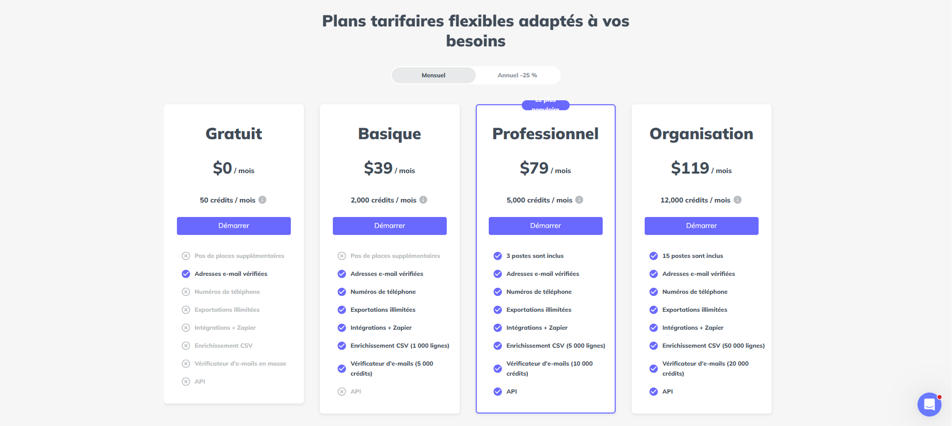 SalesQL